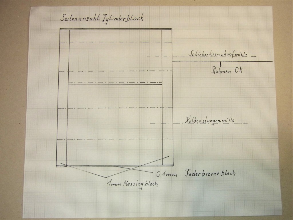 BR 41 023.JPG (1.57 MiB) 246040 mal betrachtet Der Zylinderblock von der Seite gesehen wird<br />beiderseitig mit 1mm Messingblech verlötet.